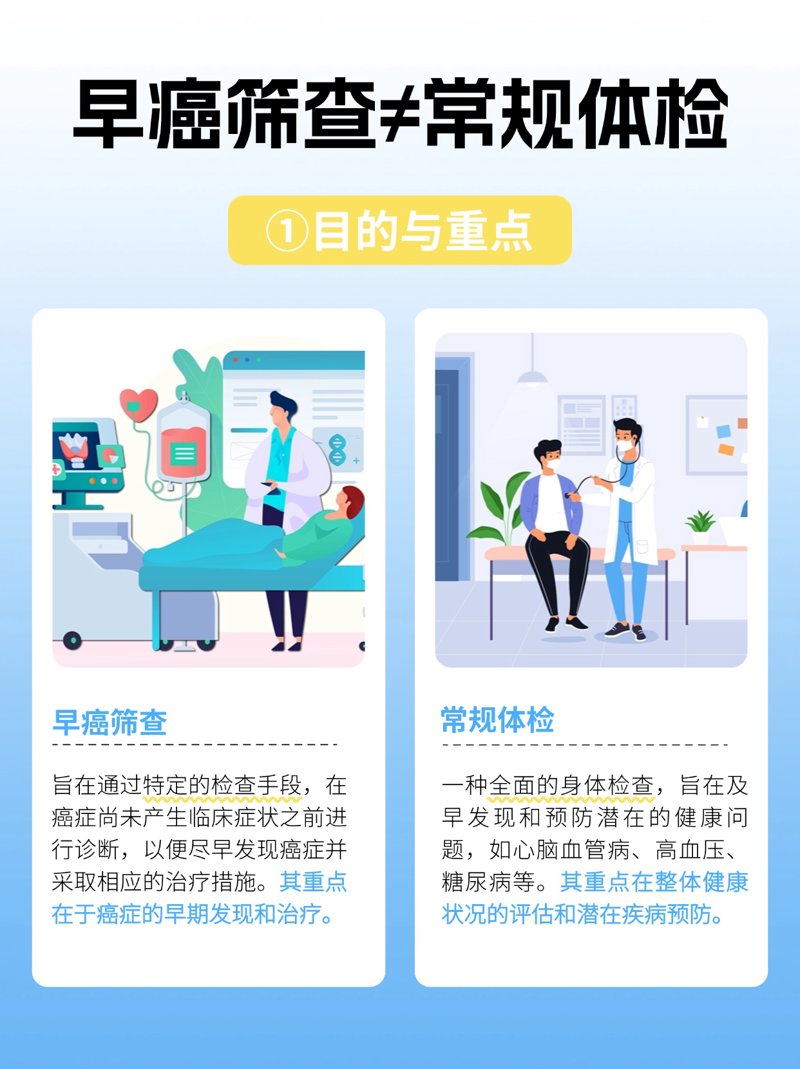 无创基因检测：解锁亲子鉴定新篇章