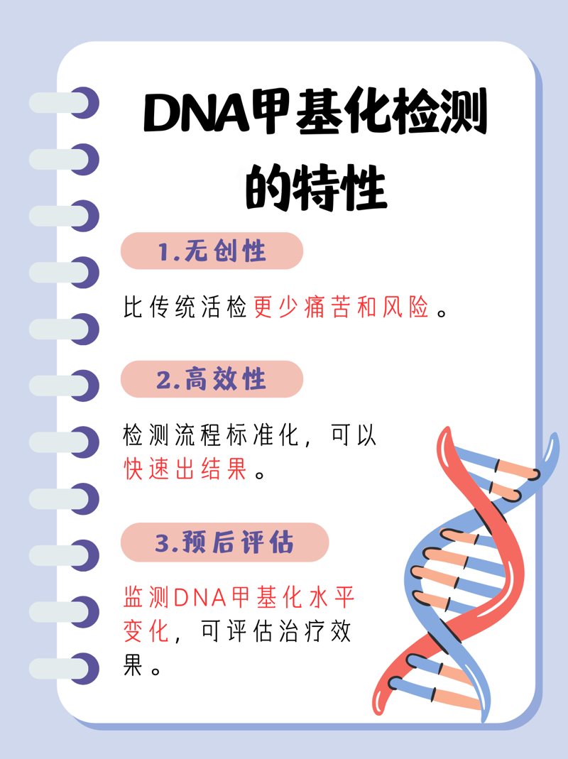 基因检测:解读健康未来的密码